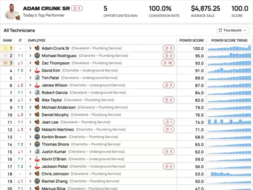 Bluelight Demo Video Poster